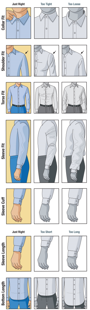 Suit fitting guide
